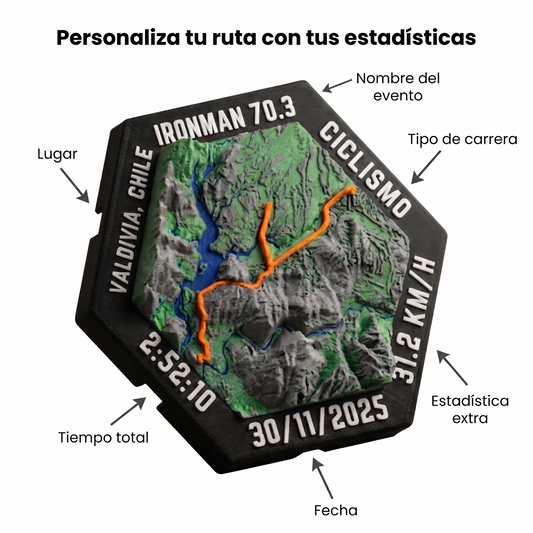 TRAIL MAP 3D PERSONALIZADO